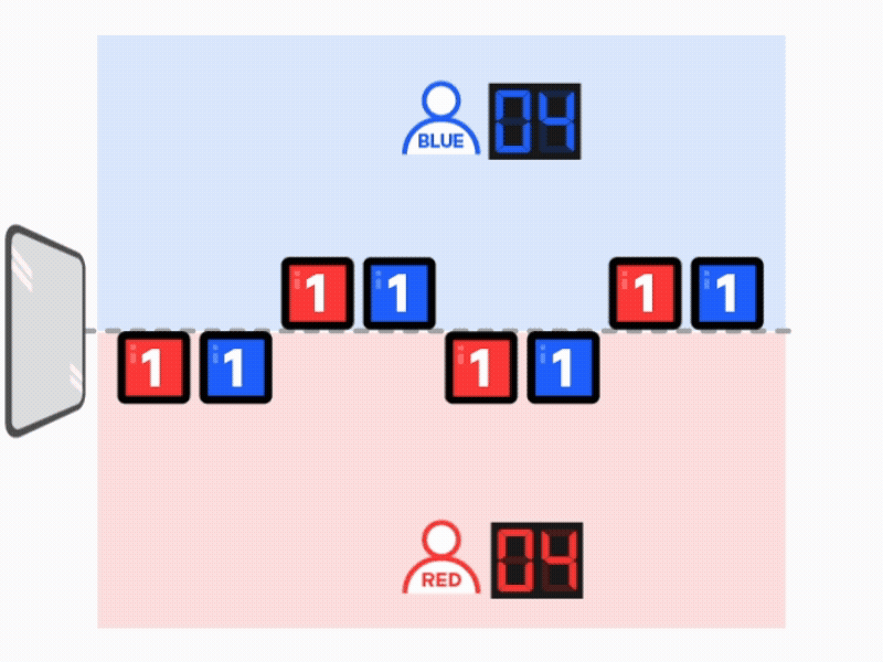 Color & Score Technic | 종목규정 | G-PRC